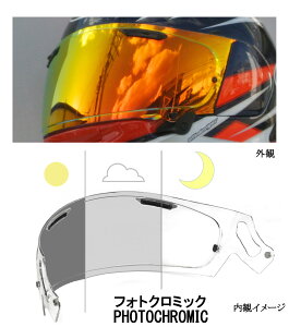 yzRXP VAS-V MV K IW tHgN~bN PHOTOCHROMIC tHgN~bNV[h ЊOi [ AC Arai wbg V[h RX-7X AXg-X AXgGX pChlI xN^[-X A