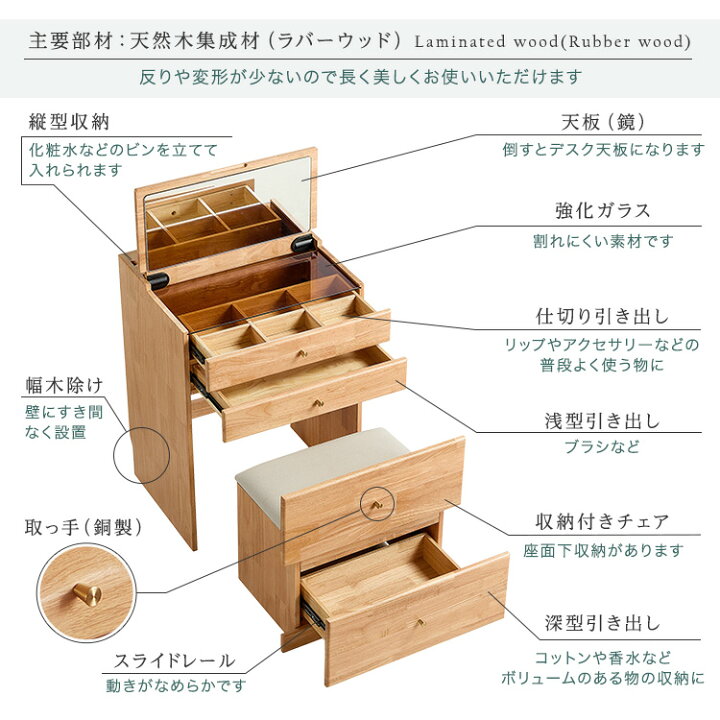 楽天市場】チェア付き コンパクトマルチ収納ドレッサー 【Lund-ルンド 