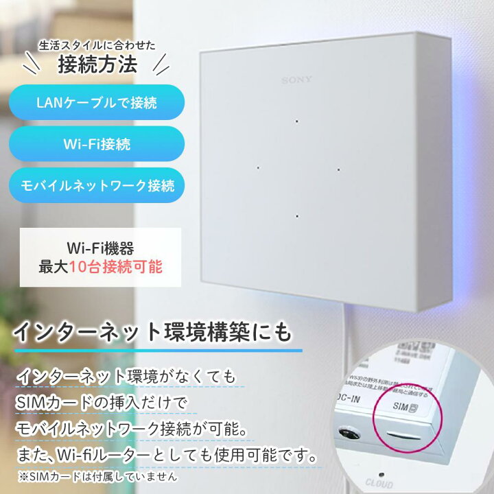 楽天市場】【送料無料】ソニー MANOMA 見守りカメラ 室内カメラ ペット 
