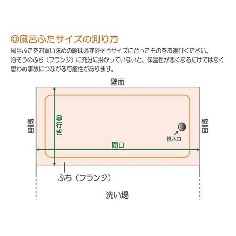 充実の品 東プレ 組み合せ 風呂ふた センセーション W16 3枚割 商品サイズ780×1578mm
