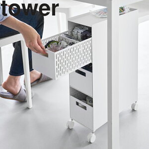 [ tower [oXPbgS ^[ 3i ] R ^[V[Y S  I bN fXN dq@[ [  10015 10016