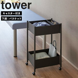 [ g[t[S 2i ^[ ( iFoXPbg | I ) ] R tower ^[V[Y S LX^[t 2i S[ LX^[ X`[S Lb` h[ u