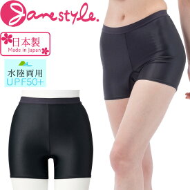 楽天市場 スパッツ 1分丈 サイズ S M L S の通販