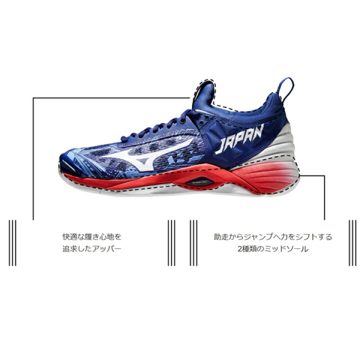 楽天市場 バレーボールシューズ 2 5e相当 ミズノ Mizuno Wave Momentum ウエーブモーメンタム Japan メンズ レディース バレー ジャパン 日本 競技 スポーツシューズ V1ga1911 Rkap P1014w Apworld 楽天市場 バレーボールシューズ 2 5e相当 ミズノ Mizuno Wave Momentum ウエーブモーメンタム Japan メンズ レディース バレー ジャパン 日本 競技 スポーツシューズ V1ga1911 Rkap P1014w Apworld