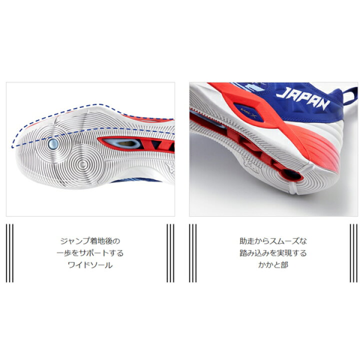 楽天市場 バレーボールシューズ 2 5e相当 ミズノ Mizuno Wave Momentum ウエーブモーメンタム Japan メンズ レディース バレー ジャパン 日本 競技 スポーツシューズ V1ga1911 Rkap P1014w Apworld 楽天市場 バレーボールシューズ 2 5e相当 ミズノ Mizuno Wave Momentum ウエーブモーメンタム Japan メンズ レディース バレー ジャパン 日本 競技 スポーツシューズ V1ga1911 Rkap P1014w Apworld