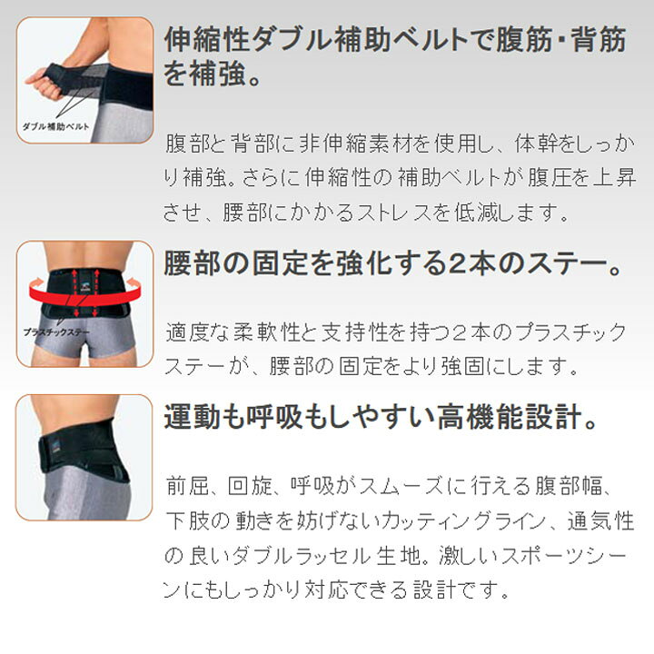 楽天市場】腰用 テーピングブレース サポーター ベルト リガード 