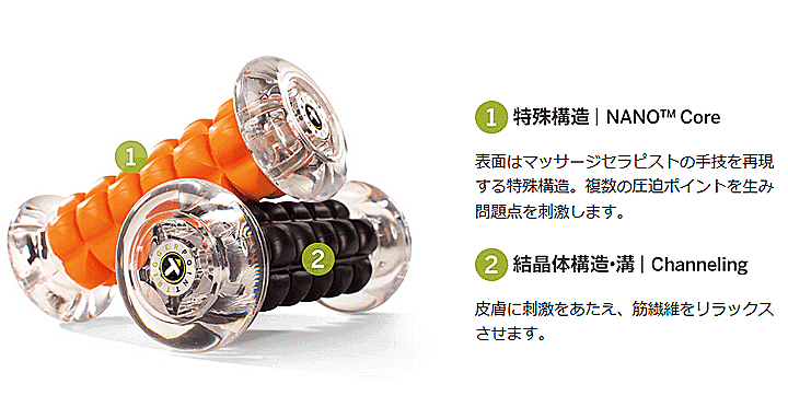 TRIGGER POINT - トリガーポイント ナノフットローラー &amp;グリッドフォームローラーミニ他3点セット TRIGGER POINT 【日本正規品】 トリガーポイント グリッド