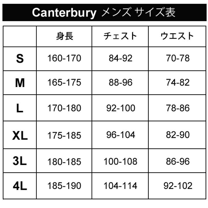 楽天市場】ラガーシャツ 半袖 メンズ カンタベリー canterbury NZ