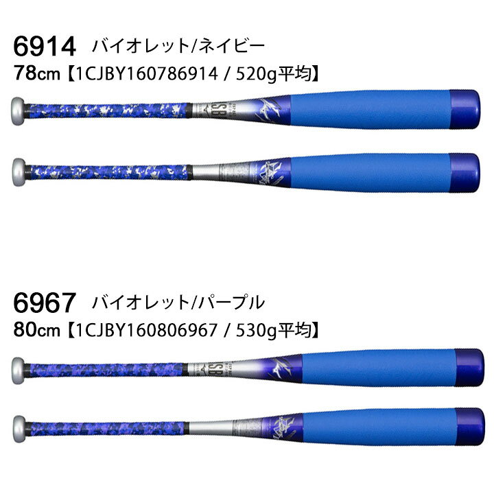 楽天市場】野球バット 少年 軟式 ジュニア 子ども ミズノ mizuno 