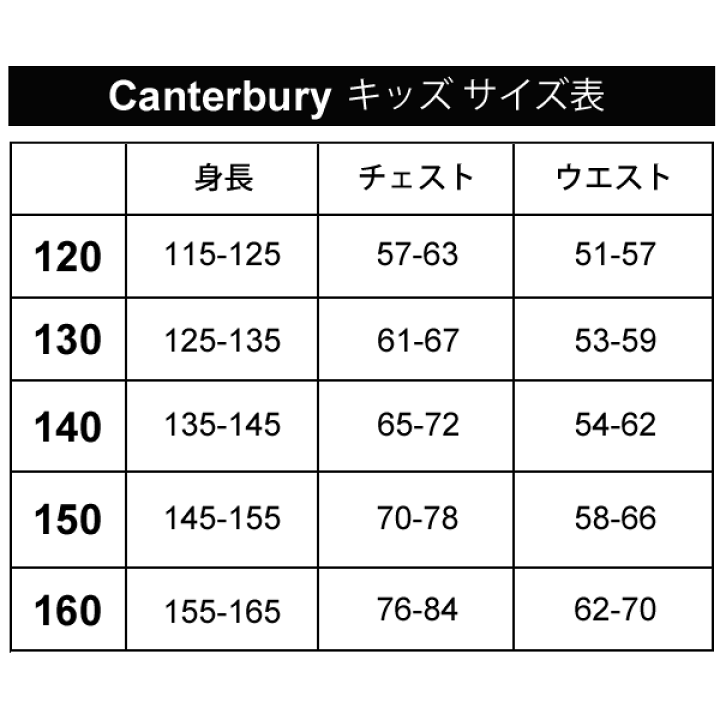 楽天市場】キッズ ラガーシャツ 長袖 130cm 140cm 子供服/カンタベリー canterbury ラグビージャージ/スポーツ カジュアル ウェア ラグビー 太ボーダー 子ども トップス/RAJ40135-A : APWORLD 楽天市場】キッズ ラガーシャツ 長袖 130cm 140cm 子供服/カンタベリー canterbury ラグビージャージ/スポーツ カジュアル ウェア ラグビー 太ボーダー 子ども トップス/RAJ40135-A : APWORLD