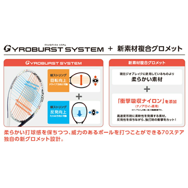 楽天市場】【全品P5倍☆11月1日限定】送料無料 ソフトテニスラケット ヨネックス YONEX ジオブレイク70S ステア GEOBREAK 70S STEER/ガット加工費無料 後衛向き 中級者向け ストローク重視モデル 軟式テニス 日本製 専用ケース付き/GEO70S-S【ギフト不可】 : APWORLD 楽天市場】【全品P5倍☆11月1日限定】送料無料 ソフトテニスラケット ヨネックス YONEX ジオブレイク70S ステア GEOBREAK 70S STEER/ガット加工費無料 後衛向き 中級者向け ストローク重視モデル 軟式テニス 日本製 専用ケース付き/GEO70S-S【ギフト不可】 : APWORLD