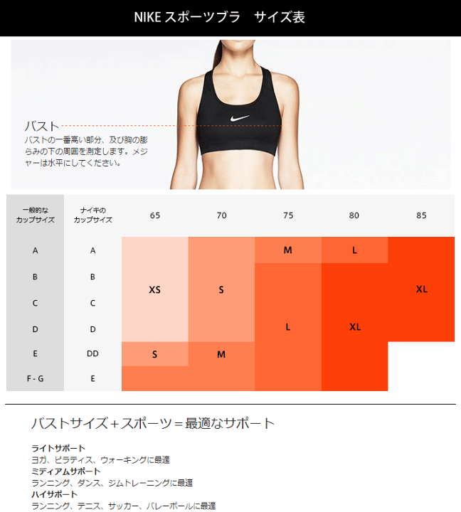 楽天市場】スポーツブラ レディース ナイキ NIKE Dri-FIT スウッシュ 