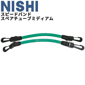 ㋣Z g[jOpi jVX|[c NISHI Xs[hoh XyA`[u~fBA pp[c VRS p/NT7427YyzyԕiszyMtgEbsOsz