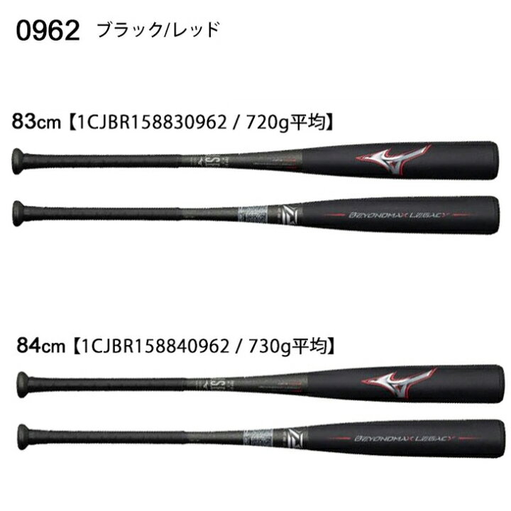 楽天市場】野球 バット 一般軟式用 83cm 84cm 85cm ミズノ mizuno FRP 