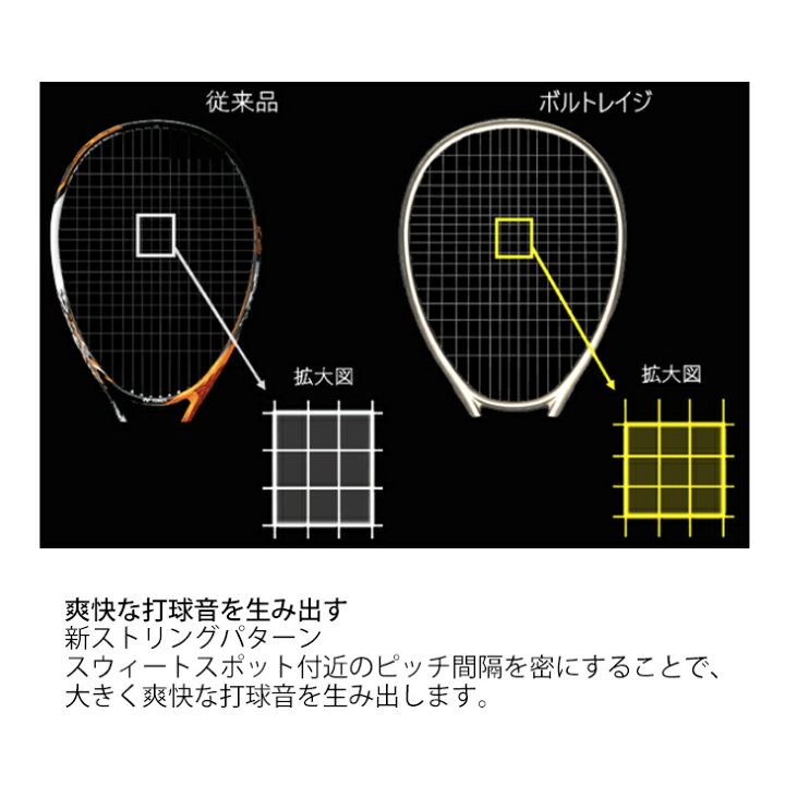 人気no 1 本体 Aspoアスリート Yonex ヨネックス ソフトテニスラケット ボルトレイジ5s フレームのみ Vr5s 218 パ プル ピンク 取寄商品 Hanatomi Co Jp
