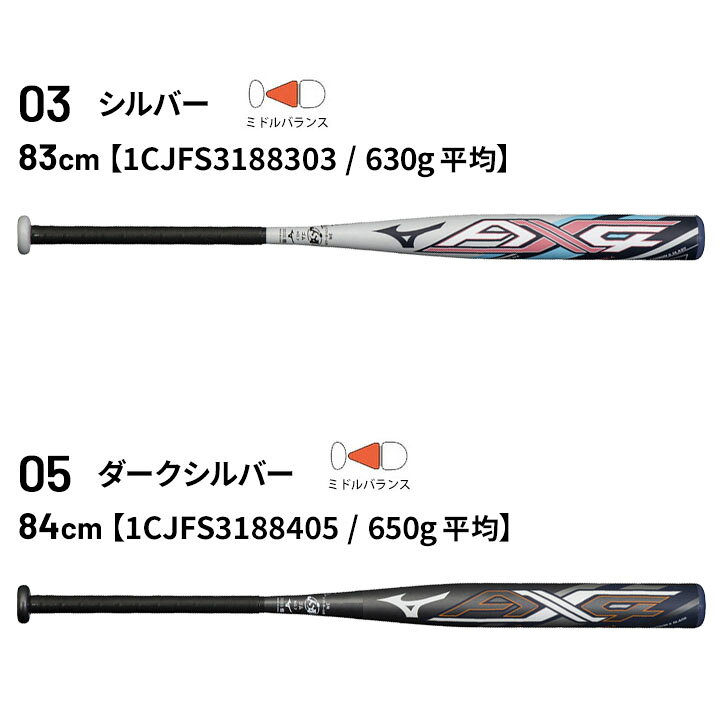 楽天市場】送料無料 ミズノ ソフトボール バット ソフト3号ゴムボール 