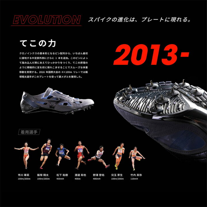 楽天市場】送料無料 陸上スパイク 短距離 2E相当 メンズ ミズノ mizuno 