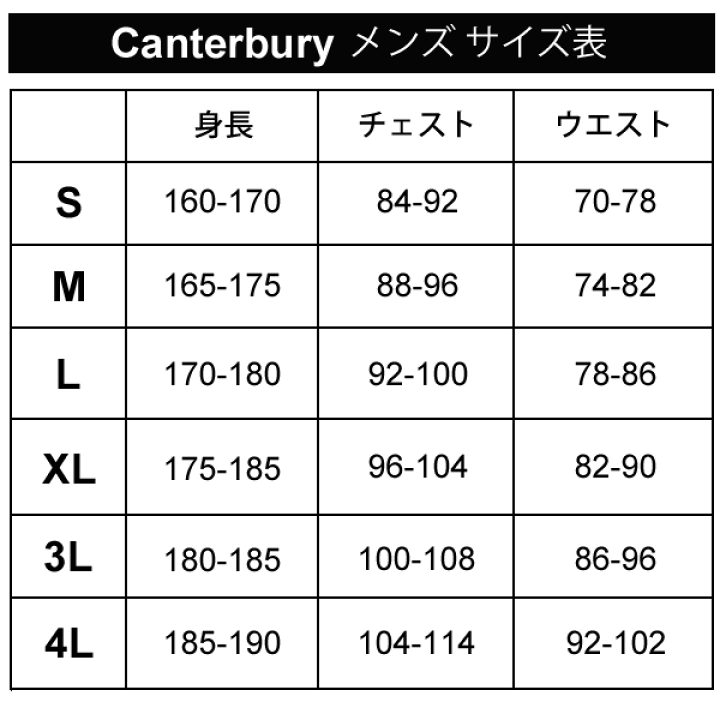 楽天市場】送料無料 カンタベリー 半袖 ポロシャツ メンズ canterbury