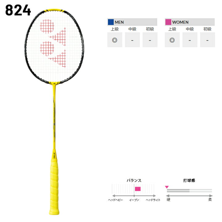 楽天市場】送料無料 ヨネックス バドミントンラケット YONEX 