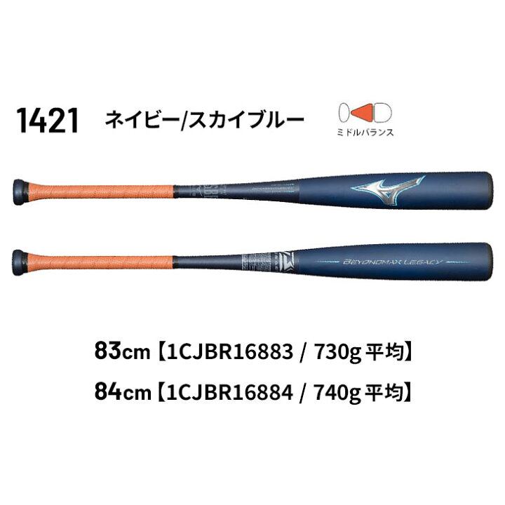楽天市場】送料無料 ミズノ 野球バット 83cm 84cm 一般 軟式用 FRP製 