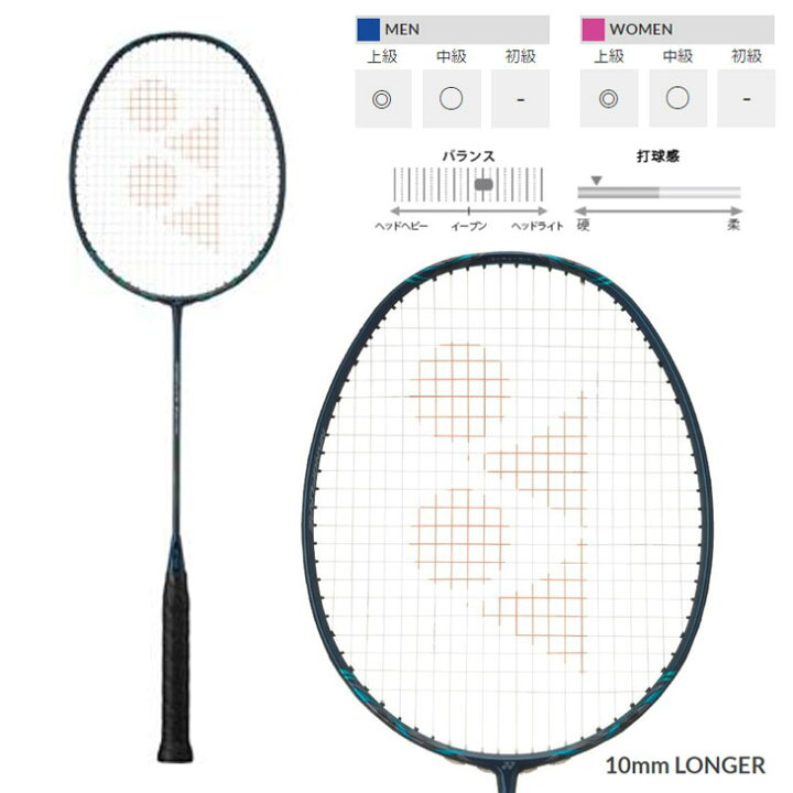 楽天市場】送料無料 ヨネックス バドミントンラケット YONEX  