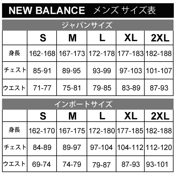 New Balance ニューバランス 半袖 ポロシャツ メンズ Newbalance