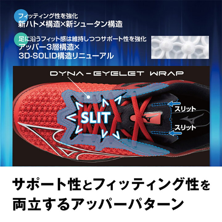 楽天市場】送料無料 ミズノ テニスシューズ メンズ オールコート用 2E 