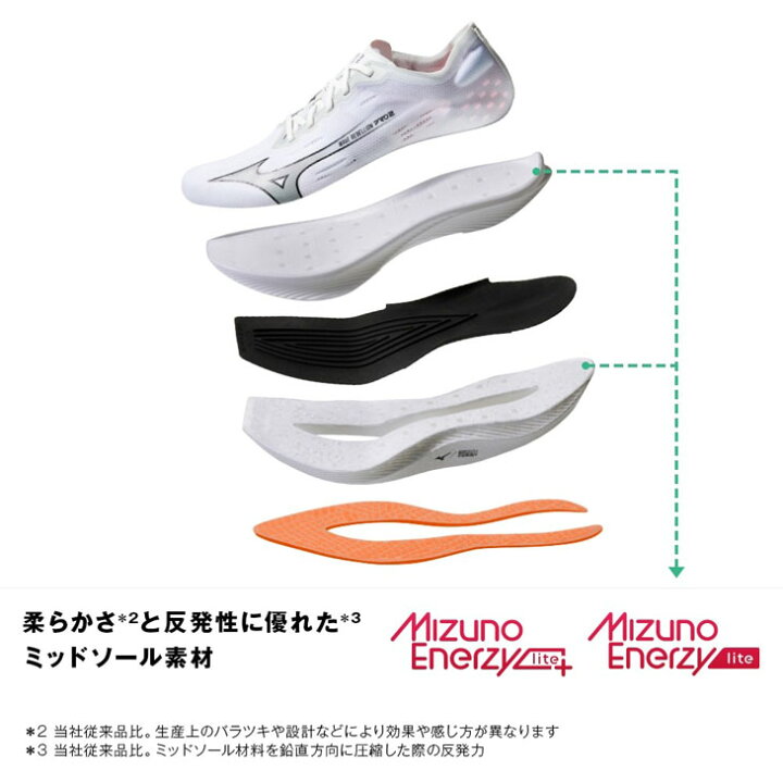 楽天市場】送料無料 ミズノ ランニングシューズ メンズ 2E相当 mizuno 