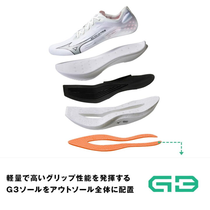 楽天市場】送料無料 ミズノ ランニングシューズ メンズ 2E相当 mizuno 