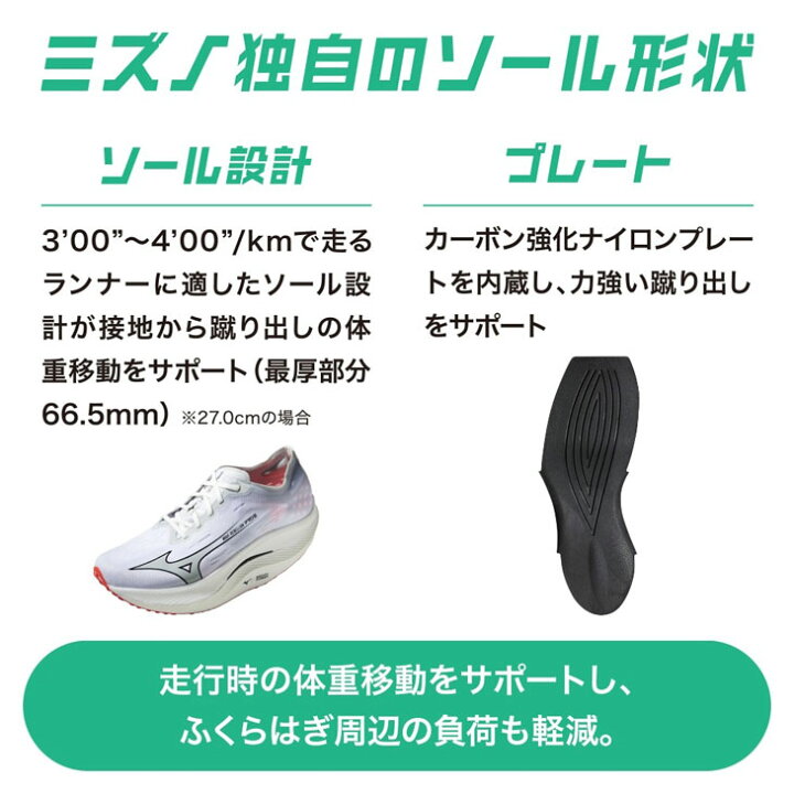 楽天市場】送料無料 ミズノ ランニングシューズ メンズ 2E相当 mizuno 