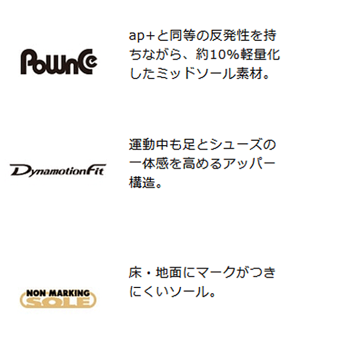 【限定】Mizuno ミズノ バドミントンシューズ ワンピースコラボ 限定】Mizuno ミズノ バドミントンシューズ ワンピースコラボ