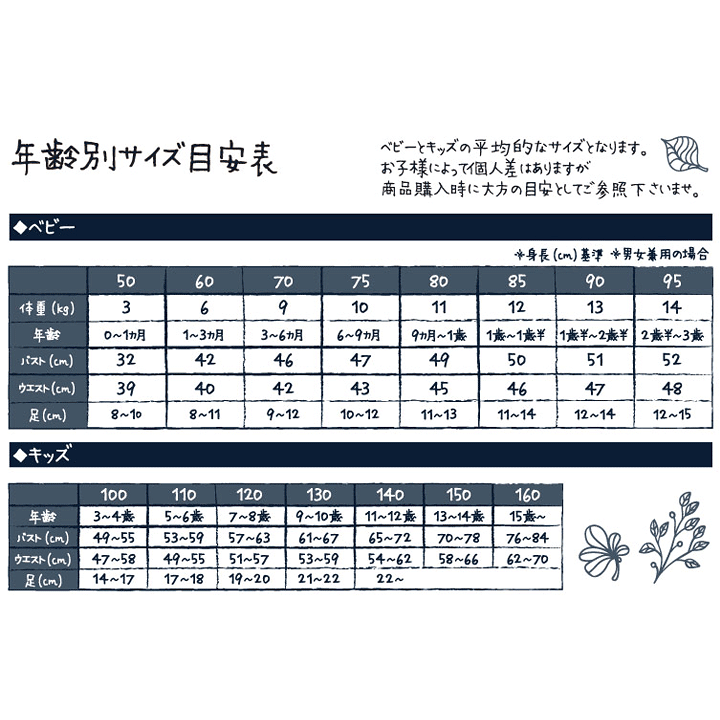 楽天市場 2月10日はp最大７倍 クーポンも キッズ 靴下 くつ下 3足セット 男の子 女の子 13 25cm 子ども用 スタンプル Stample おさかな アンクルソックス 3足組 男児 女児 子供 かわいい くつした Apworld