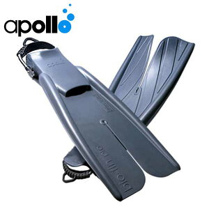 _CrOptB apollo/A| oCItBEvXT SP