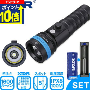 yGg[10{Iz Cg _CrO LED _CrOCg h RpNg nfBCg [d D26 1600S (Full set) XTAR GNX^[