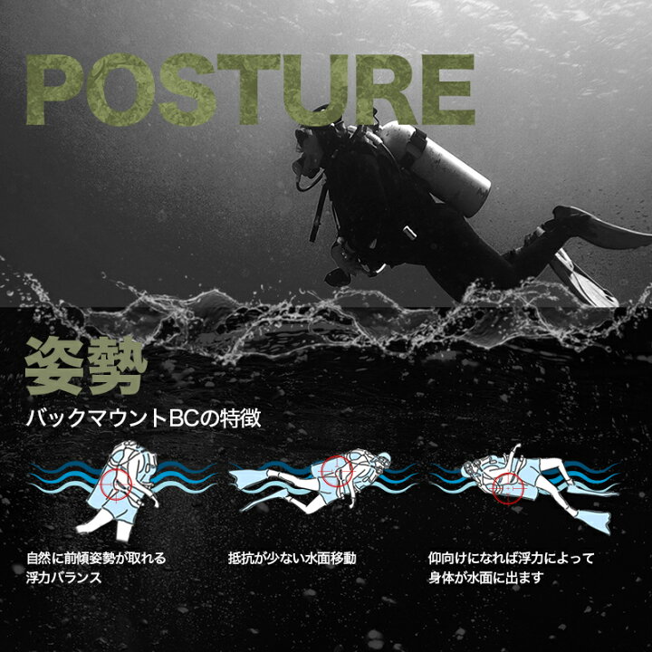 楽天市場】Zeagle ジーグル Renger レンジャー BCD ダイビング  