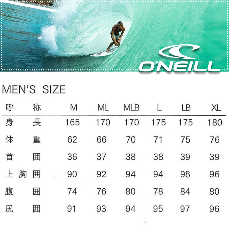 楽天市場】O'NEILL オニール ウェットスーツ セミドライ 5mm × 3mm