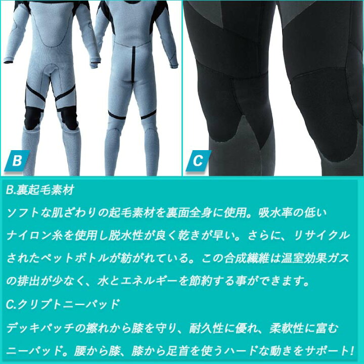 楽天市場】O 