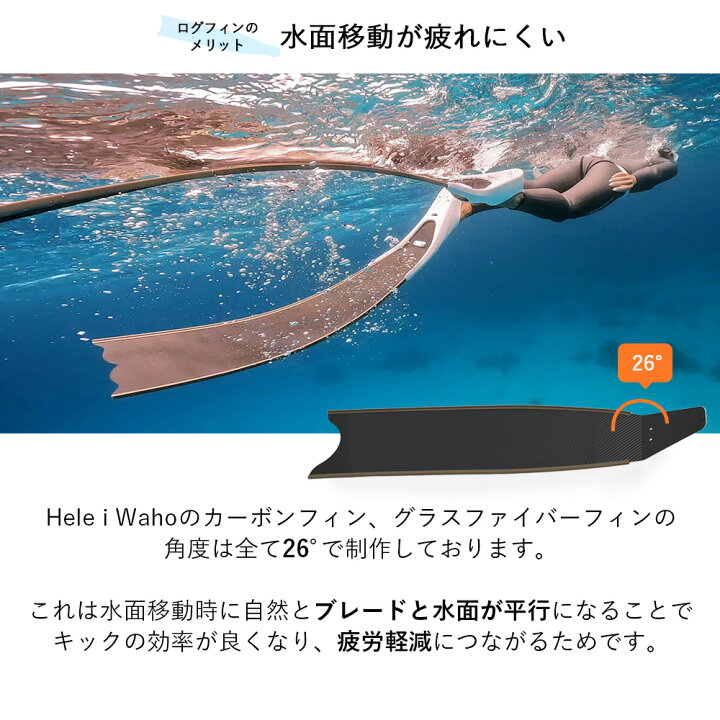 楽天市場】＼今だけ プレゼント 付き！／ グラスファイバー カーボン 