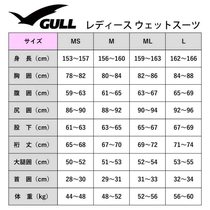 楽天市場】GULL / ガル 3mm アプネアフードジャケット & ロングパンツ 