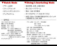 SPEC表