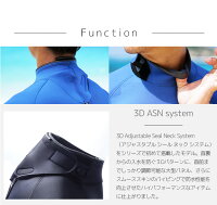 3mmfullstretchformen