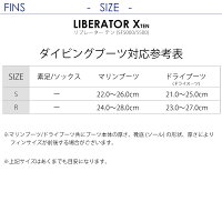 ダイビングマスクシュノーケルフィンセット軽器材3点セット度付き対応HeleiWahoヘレイワホシュノーケリングスキンダイビングスキューバダイビング軽器材セット【noah2-kiki+-5000】