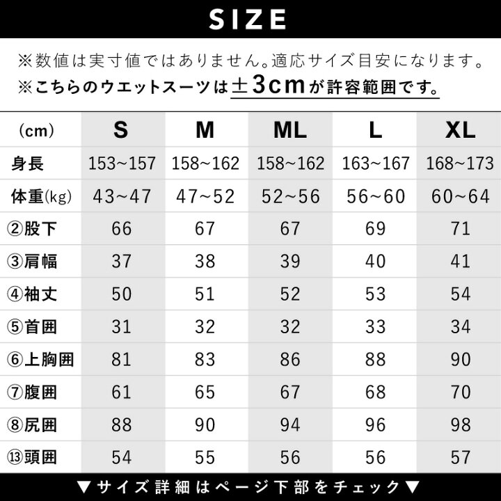 楽天市場】ウェットスーツ レディース 3mm ウエットスーツ HeleiWaho 