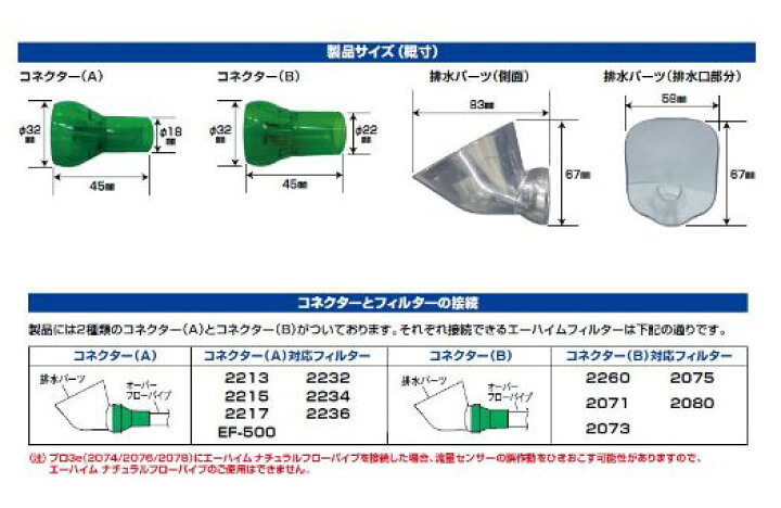 ニッソー 熱帯魚 飼育用品 保温器具 プロテクトプロヒーター