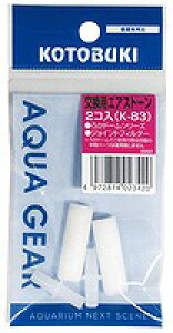 yKOTOBUKIzMы@piK-83@pGAXg[i2Rj