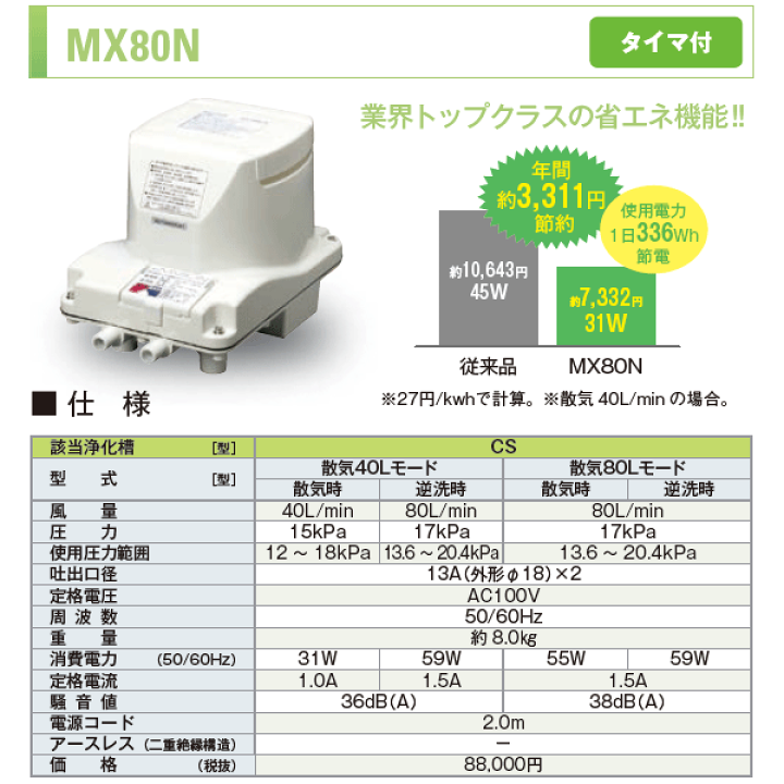 フジクリーン工業 浄化槽専用ブロワ MX80 浄化槽用タイマ内蔵型