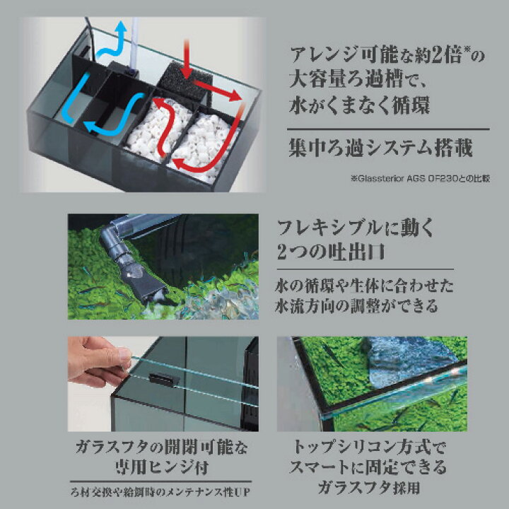 楽天市場】GEX グラステリア アグス AGS OF-450オーバーフロー水槽  