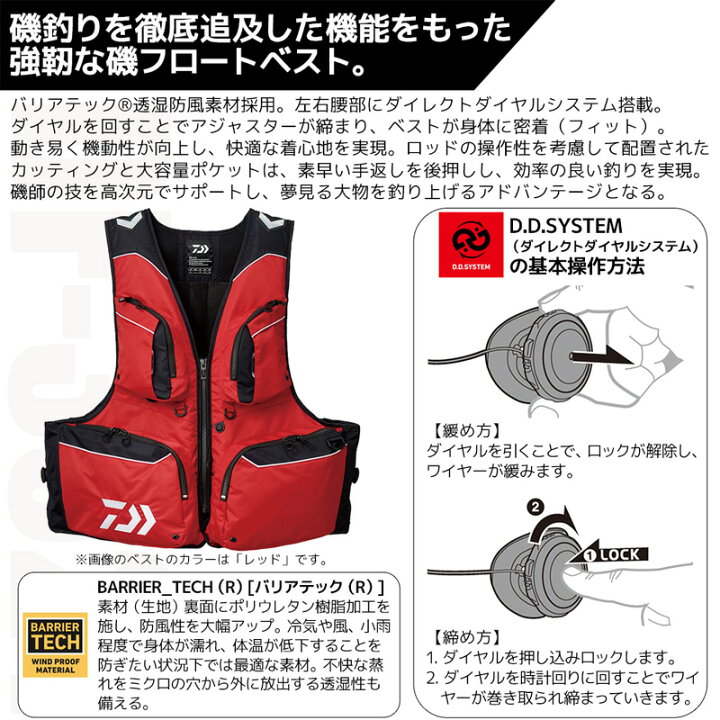 楽天市場】クリアランス価格 クリアランス価格 ダイワ バリアテック 