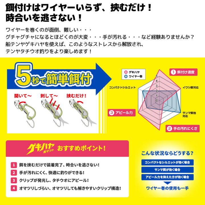 超目玉 12月 シマノ Pn Wq1u サーベルマスター 船テンヤ B 40号 タチウオシルバー 仕掛け961円 Www Acabonding Com