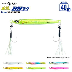 Xs[hT[fB WO 40g uSSWO ނ ^WO VALXeCO h   tBbVO CbZC issei CY